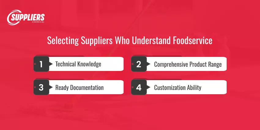 Selecting Suppliers Who Understand Foodservice