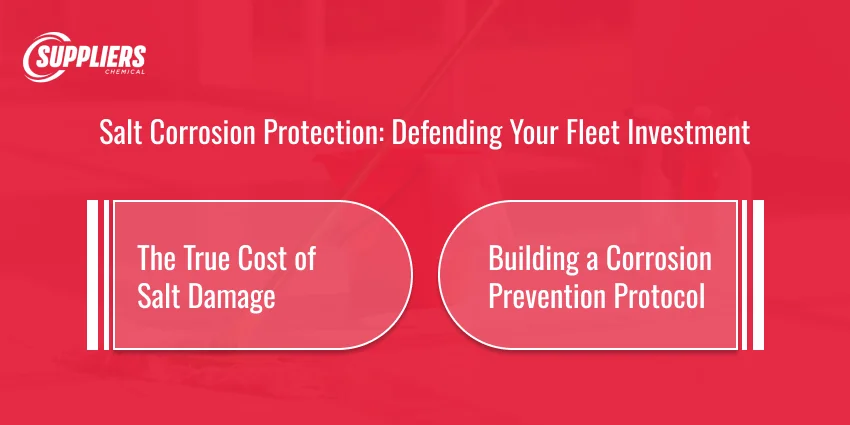 Salt Corrosion Protection: Defending Your Fleet Investment