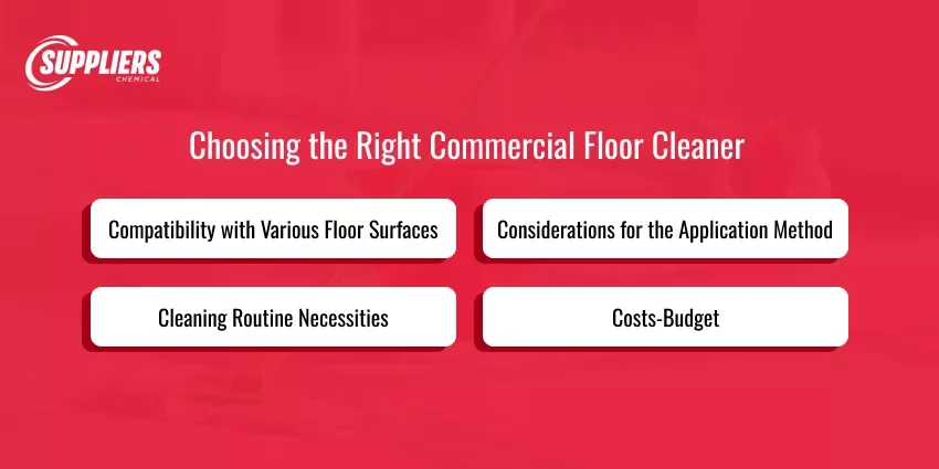 Choosing the Right Commercial Floor Cleaner