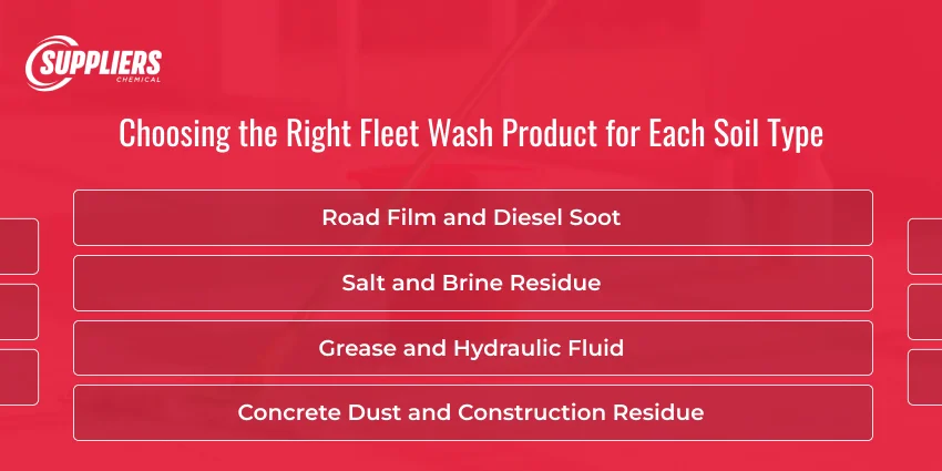 Choosing the Right Fleet Wash Product for Each Soil Type